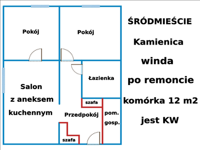 Mieszkanie na sprzedaż, Warszawa, Wola, Mirów, Al. Jana Pawła II